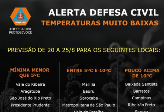 Alerta c