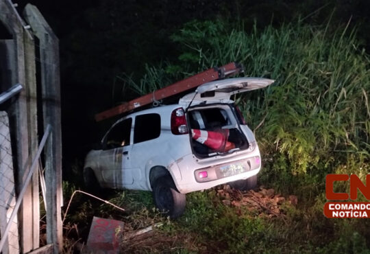 Furto fios distrito cópia