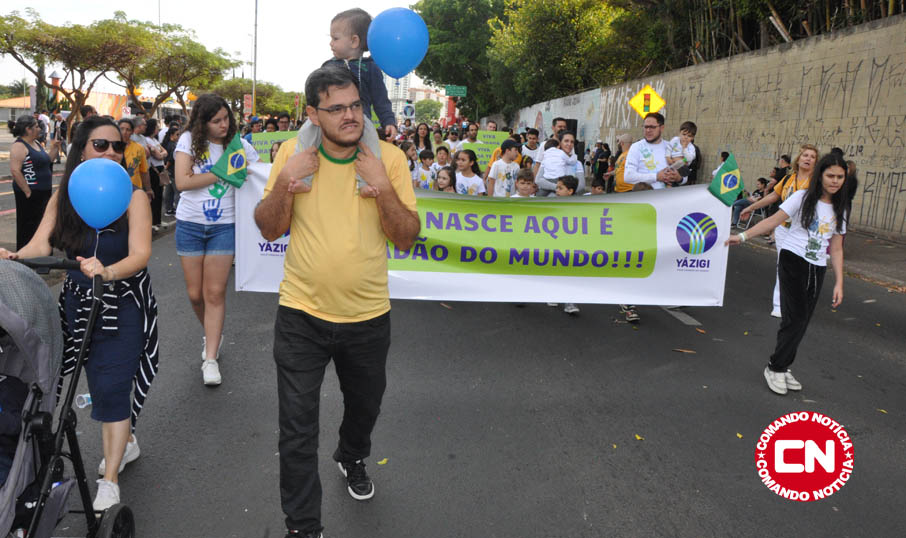 7 setembro 2025 12