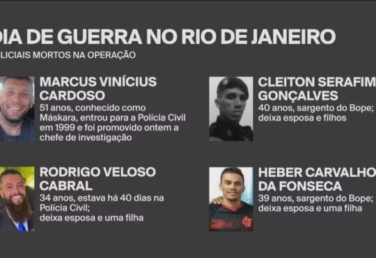 Policiais mortos no rio