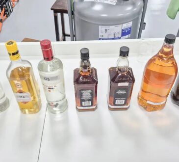 Ufpr methanol