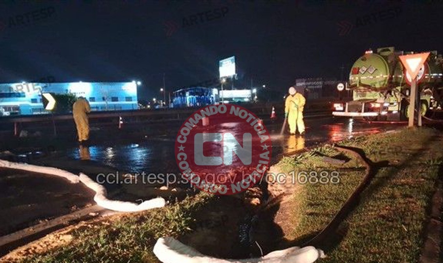 Carga de verniz anhnaguera 1