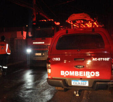 Corpo bombeiros cópia