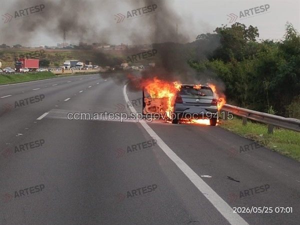 Gol pega fogo na bandeirantes