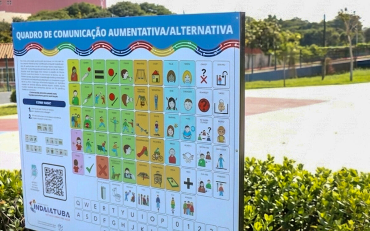Placas de comunicação luan ribeiro