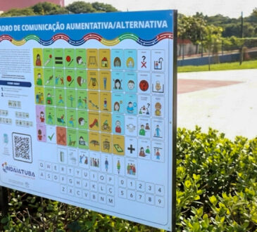 Placas de comunicação luan ribeiro