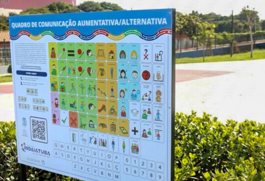 Placas de comunicação luan ribeiro