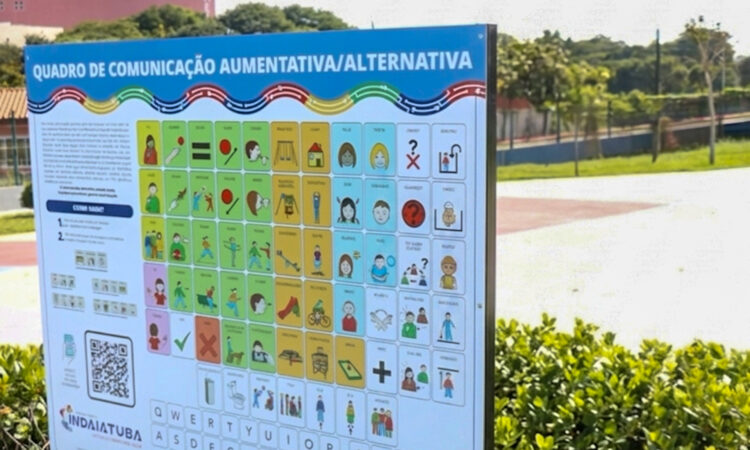 Placas de comunicação luan ribeiro