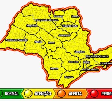 Alerta tempestade sp