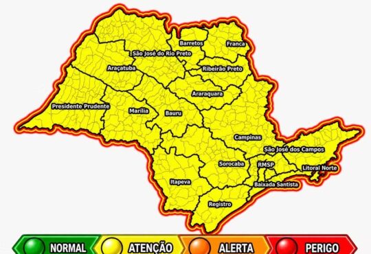 Alerta tempestade sp